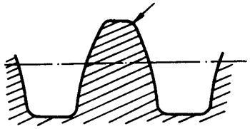 �A��΁�U��΁݆�g(sh��)�Z����̖�A��΁�U