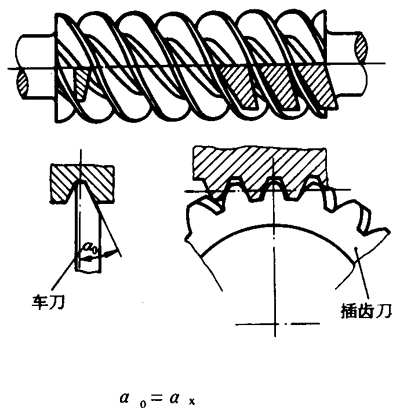 �A��΁�U��΁݆�g(sh��)�Z����̖�A��΁�U