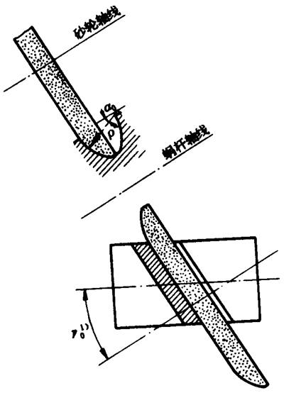 �A��΁�U��΁݆�g(sh��)�Z����̖�A��΁�U