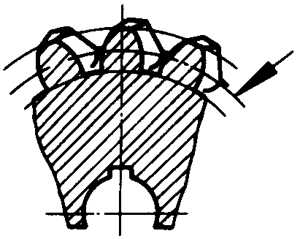 �A��΁�U��΁݆�g(sh��)�Z����̖΁݆