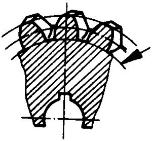 �A��΁�U��΁݆�g(sh��)�Z����̖΁݆