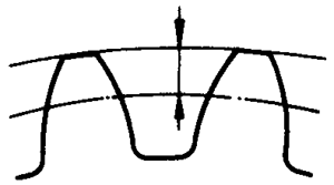 �A��΁�U��΁݆�g(sh��)�Z����̖΁݆