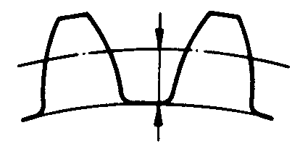 �A��΁�U��΁݆�g(sh��)�Z����̖΁݆