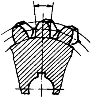 �A��΁�U��΁݆�g(sh��)�Z����̖΁݆