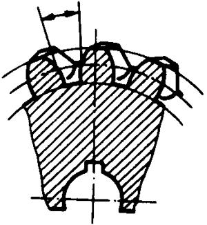 �A��΁�U��΁݆�g(sh��)�Z����̖΁݆