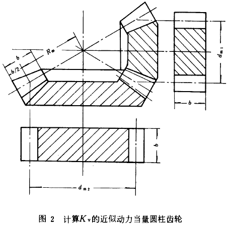 �F�X݆���d����Ӌ(j��)�㷽���d�ɼ�һ��Ӱ�ϵ��(sh��)