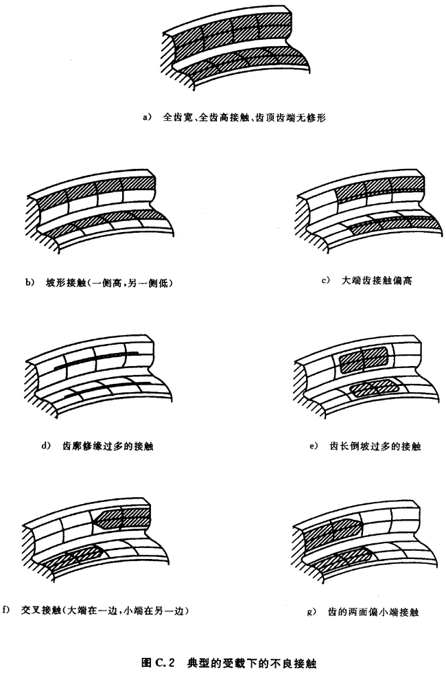 ������ͨ��Ӱ�ϵ��(sh��)���B��C