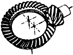 �F�X݆�͜�(zh��n)�p�����X݆�g(sh��)�Zһ�㶨�x