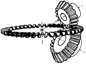 �F�X݆�͜�(zh��n)�p�����X݆�g(sh��)�Zһ�㶨�x