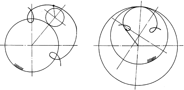 �F�X݆�͜�(zh��n)�p�����X݆�g(sh��)�Zһ�㶨�x