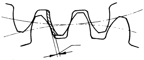 �F�X݆�͜�(zh��n)�p�����X݆�g(sh��)�Z�����ߴ煢��(sh��)