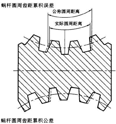 ֱ���h(hu��n)��΁�U��΁݆���ȷ��������x����̖(h��o)