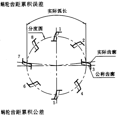 ֱ���h(hu��n)��΁�U��΁݆���ȷ��������x����̖(h��o)