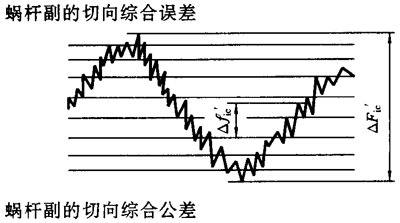 ֱ���h(hu��n)��΁�U��΁݆���ȷ��������x����̖(h��o)