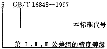 ΁�U���Ă�(c��)϶Ҏ(gu��)�����D�Ә�(bi��o)ע