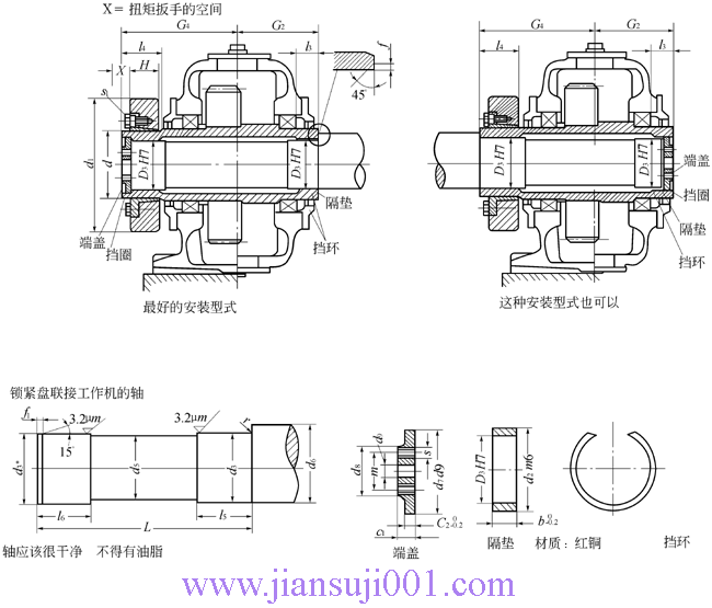 K系列圓錐—圓柱齒輪減速機