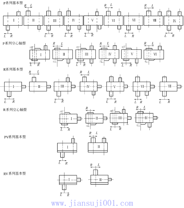 PRģ�Kʽ�X݆�p����