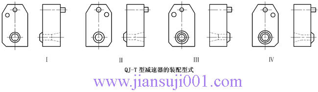 QJ-T型起重機(jī)套裝式減速器工作條件及型式(JB/T8905.4-1999)