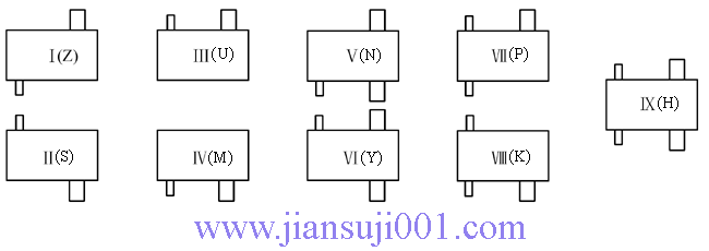 QJ型起重機(jī)三支點(diǎn)減速器工作條件及型式(JB/T89051-1999)