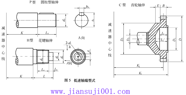 QY型起重機用硬齒面減速器軸端型式