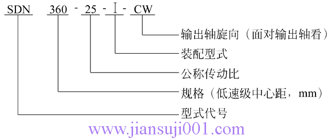 Sϵ���X݆�p�ٙC