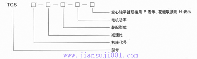 TCS�ʹ�ֱ�S�S�b�p����