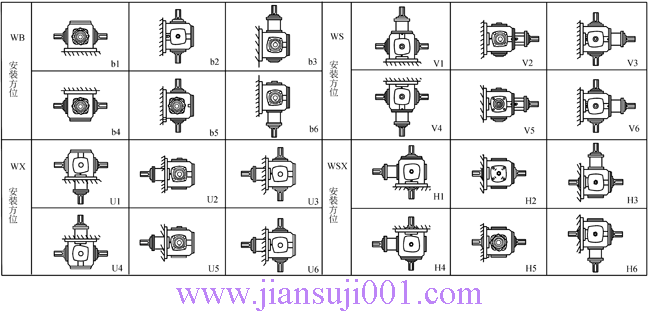 TC2��TC4��TC6��TC7��TC8��TC10��TC12��ʮ�������F�X݆�Q��p�������b��λʾ�D