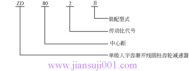 ZD80��ZD90��ZD100ϵ�������X�A���X݆�p����