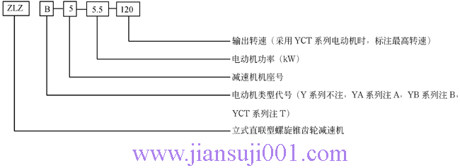 ZLZϵ�������F�X݆�p�ٙC