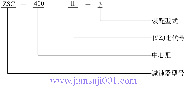 ZSC��ZSC(A)�p�ٙC