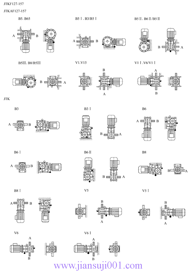 JTK系列斜齒輪-錐齒輪減速電機