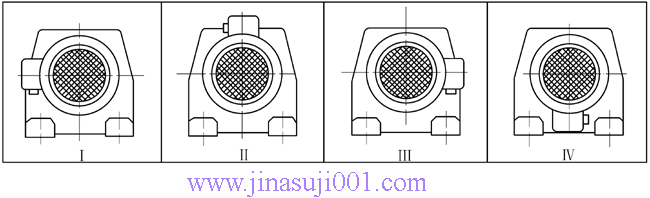JTS系列斜齒輪-蝸輪減速電機