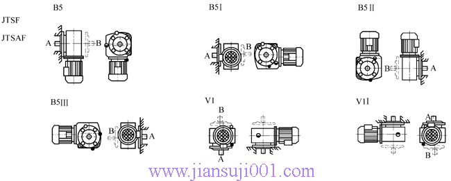 JTS系列斜齒輪-蝸輪減速電機