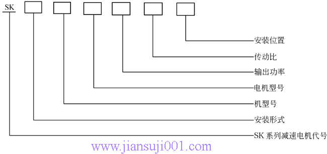 SKϵ��б�X݆��΁�����X݆�p��늙C(j��)