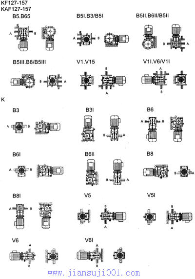 TXK系列斜齒輪-錐齒輪減速電機接線盒位置及安裝形式