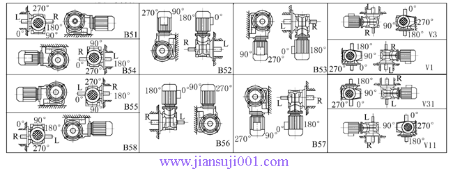YCZJ系列斜齒輪-螺旋錐齒輪減速三相異步電動(dòng)機(jī)