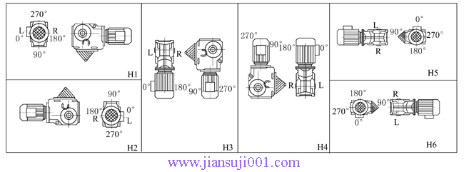 YCZJ系列斜齒輪-螺旋錐齒輪減速三相異步電動(dòng)機(jī)
