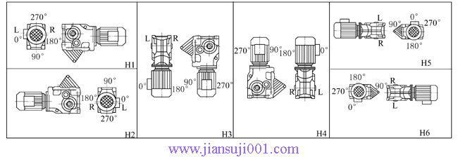 YCZJ系列斜齒輪-螺旋錐齒輪減速三相異步電動(dòng)機(jī)