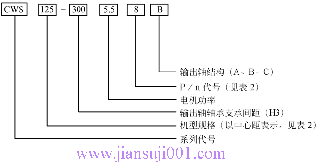 CWS�͈A���A��΁�U�p�ٙC(j��)