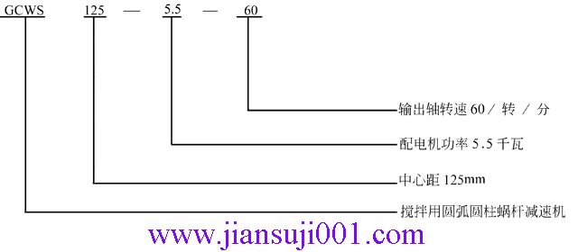GCWS系列圓弧齒圓柱蝸桿減速機(jī)(圖)