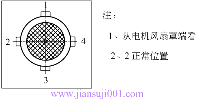 WWJϵ��΁�U�p����늾��Ӿ����b��ʽ