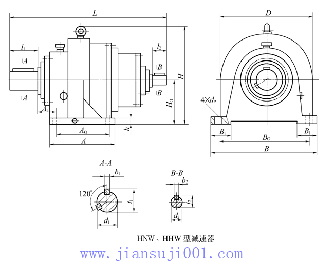 H型星輪減速機JB/T8712-1998