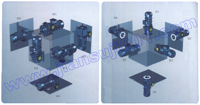 DMB系列無(wú)級(jí)變速器安裝方位圖