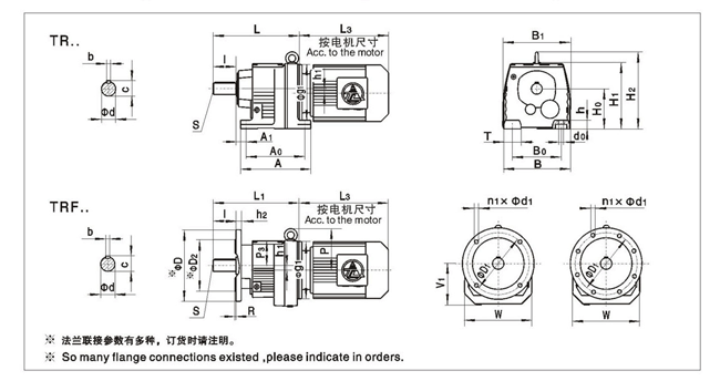 TR��TRFϵ��б�X݆Ӳ�X��p�ٙC(j��)�İ��b�ߴ�
