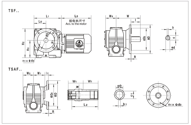 TSF��TSAFϵ��΁݆΁�U�p�ٙC(j��)���ΰ��b�ߴ�