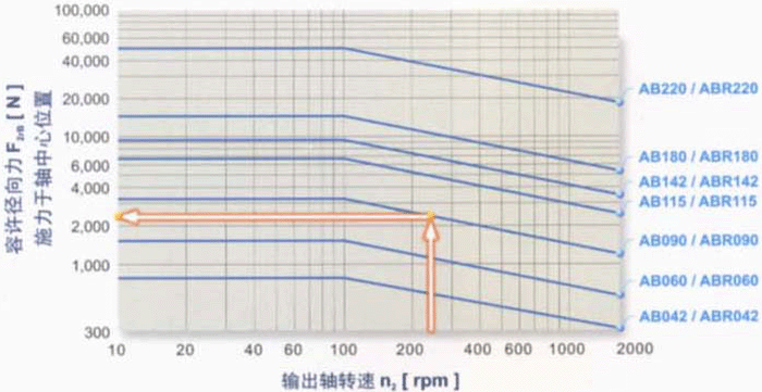 AB/ABRϵ�Мp�ٙC(j��)ݔ���S֮���S���������S����