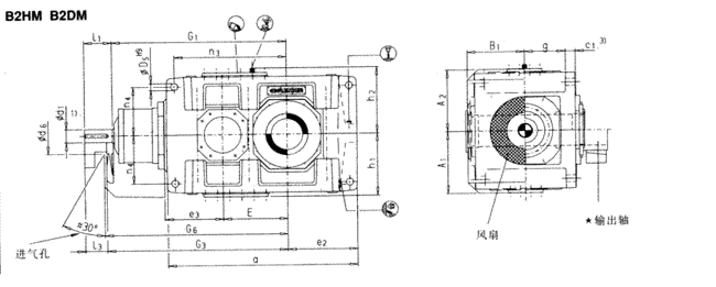 ֱ���S�X݆�����(j��)����(d��ng)�Pʽ���b�����B2.H��B2.M��