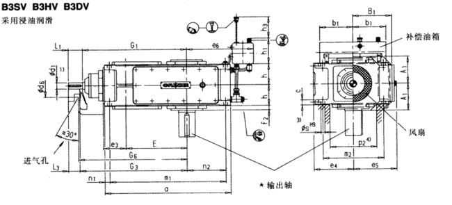 ֱ���S�X݆������(j��)����(d��ng)��ʽ���b��B3.V��