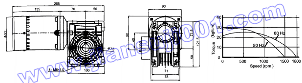 三相感應(yīng)馬達(dá)