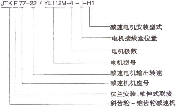 JTK系列斜齒輪-錐齒輪減速電機
